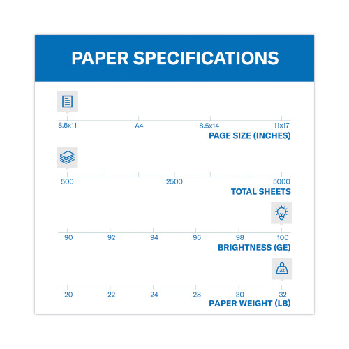 Hammermill Premium Color Copy Print Paper， 100 Bright， 32lb， 8.5 x 11， Photo White， 500/Ream (102630)