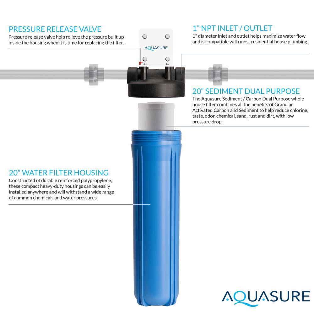 AQUASURE Fortitude High Flow Whole House 25 Micron Sediment Carbon Dual Purpose Water Treatment System 20 in. x 4.5 in. AS-F120SCP