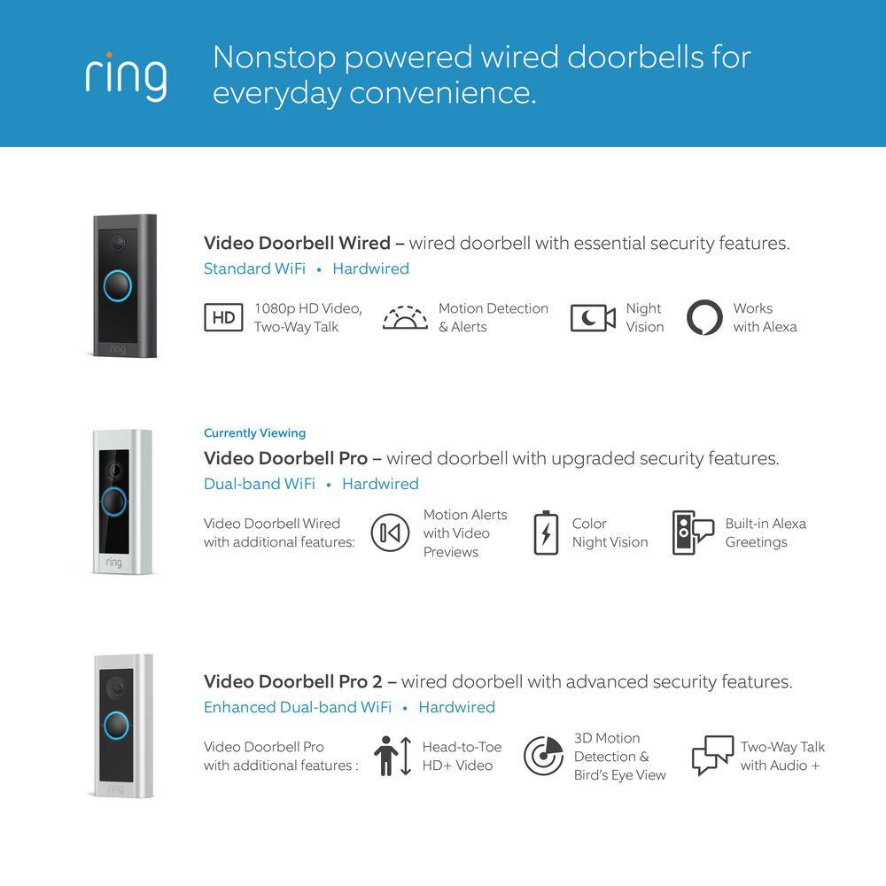 Ring Video Doorbell Pro - Smart Wired WiFi Doorbell Camera with Color Video Previews Night Vision and Quick Replies B08M125RNW