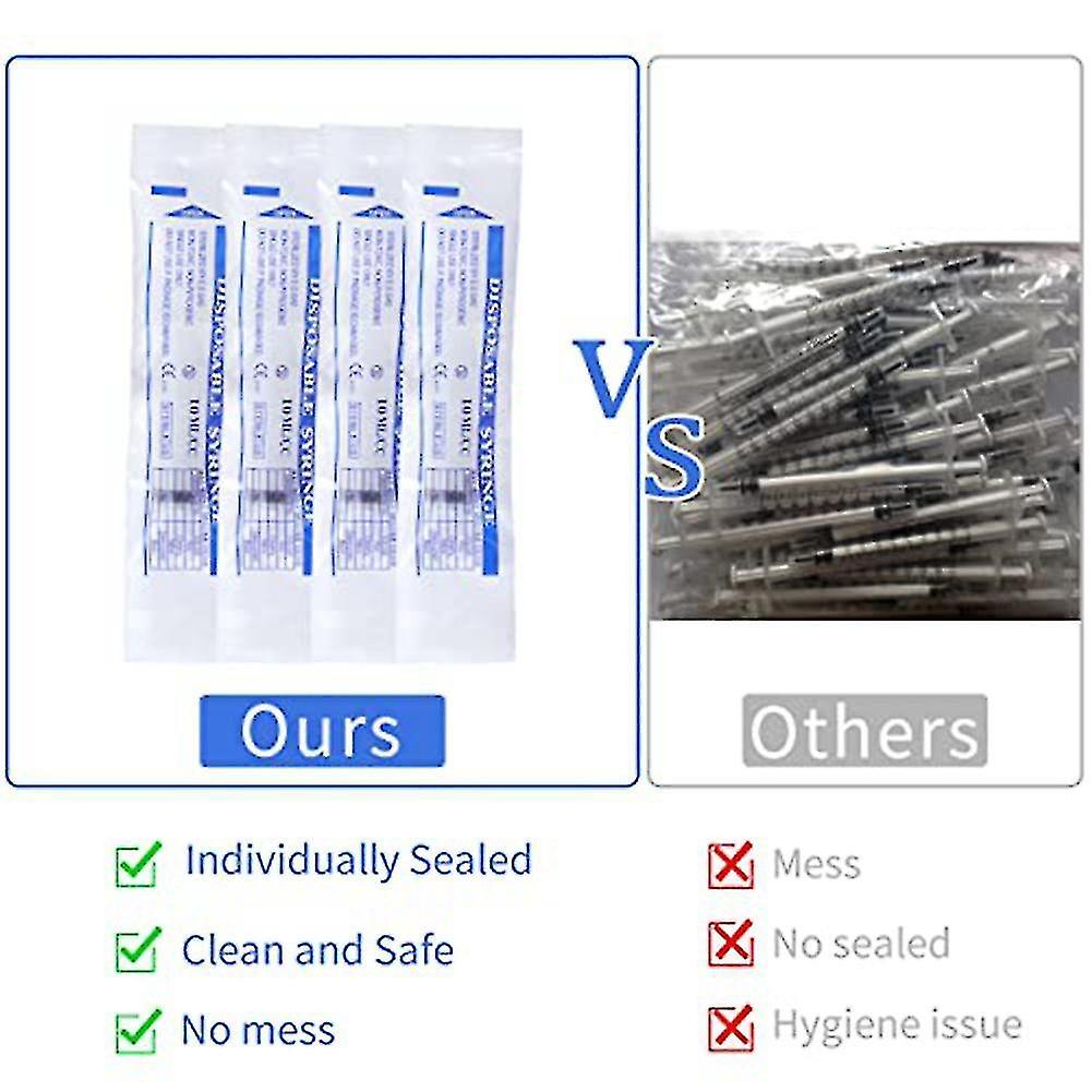 40pack 10ml/cc Plastic Syringe With Measurement For Scientific Labs， Measuring Liquids， Feeding Pet