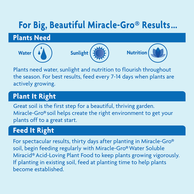 MIRACID PLANT FD 4#