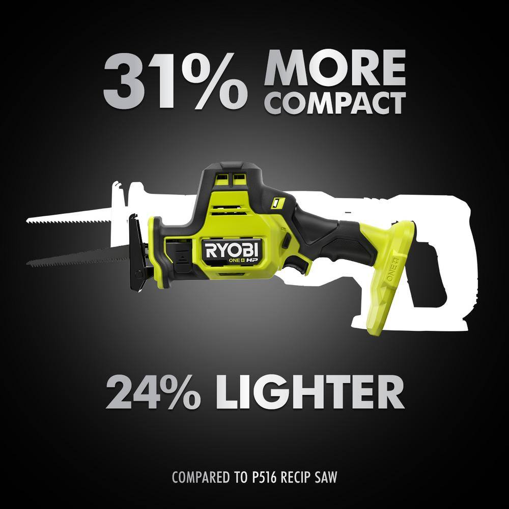 RYOBI ONE+ 18V Lithium-Ion 2.0 Ah 4.0 Ah and 6.0 Ah HIGH PERFORMANCE Batteries and Charger Kit w HP Brushless Recip Saw PSK007-PSBRS01B