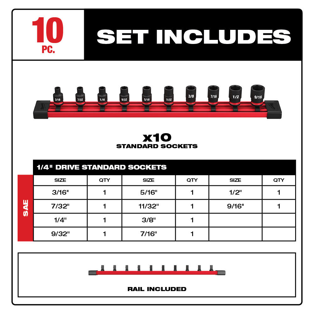 Milwaukee 10PC SHOCKWAVE™ Impact Duty™ Socket SAE Standard 6 Point Set ;