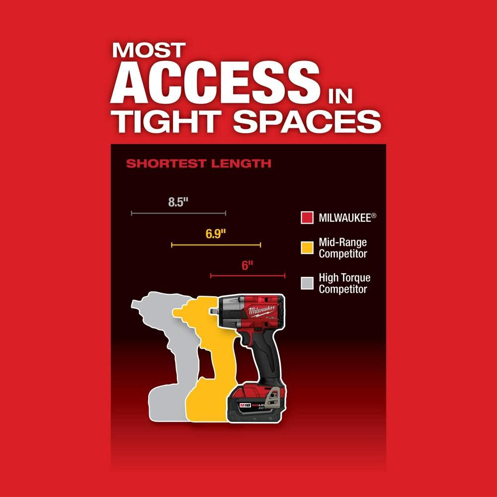 Milwaukee M18 FUEL 3/8