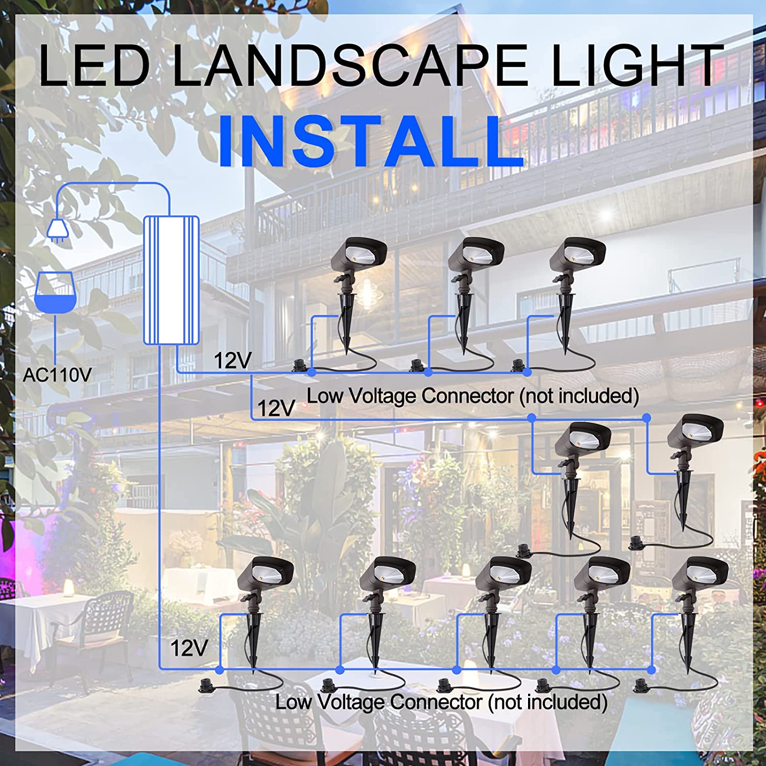 LED Landscape Spot Lights with Connectors， 12V Low Voltage， 324LM， Outdoor Waterproof Garden Pathway Lights with Spike Stand， 2 Pack