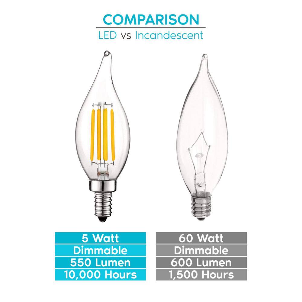 LUXRITE 60-Watt Equivalent CA11 Dimmable LED Light Bulbs Flame Tip Clear Glass Filament 2700K Warm White (6-Pack) LR21593-6PK