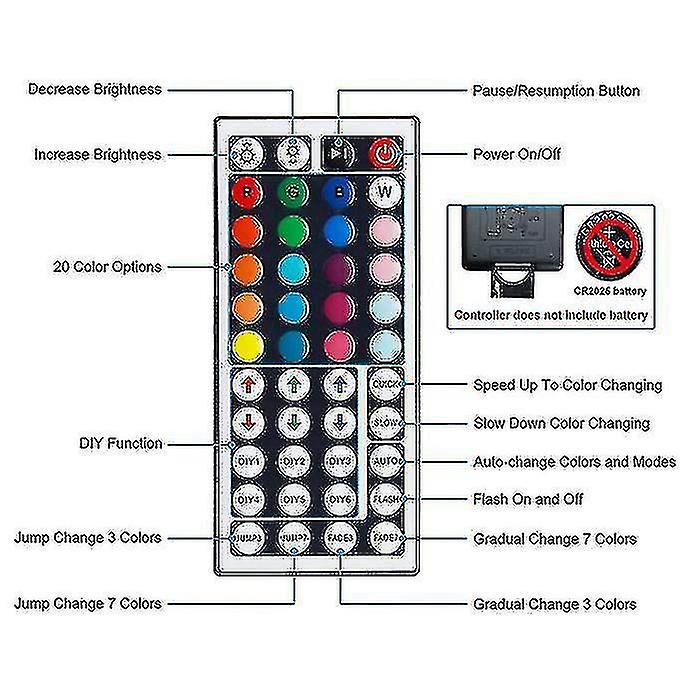 Bluetooth Led Strips 15 Meters - Rgb Lighting With Remote Control Smd 5050 Color Adjustment Waterproof