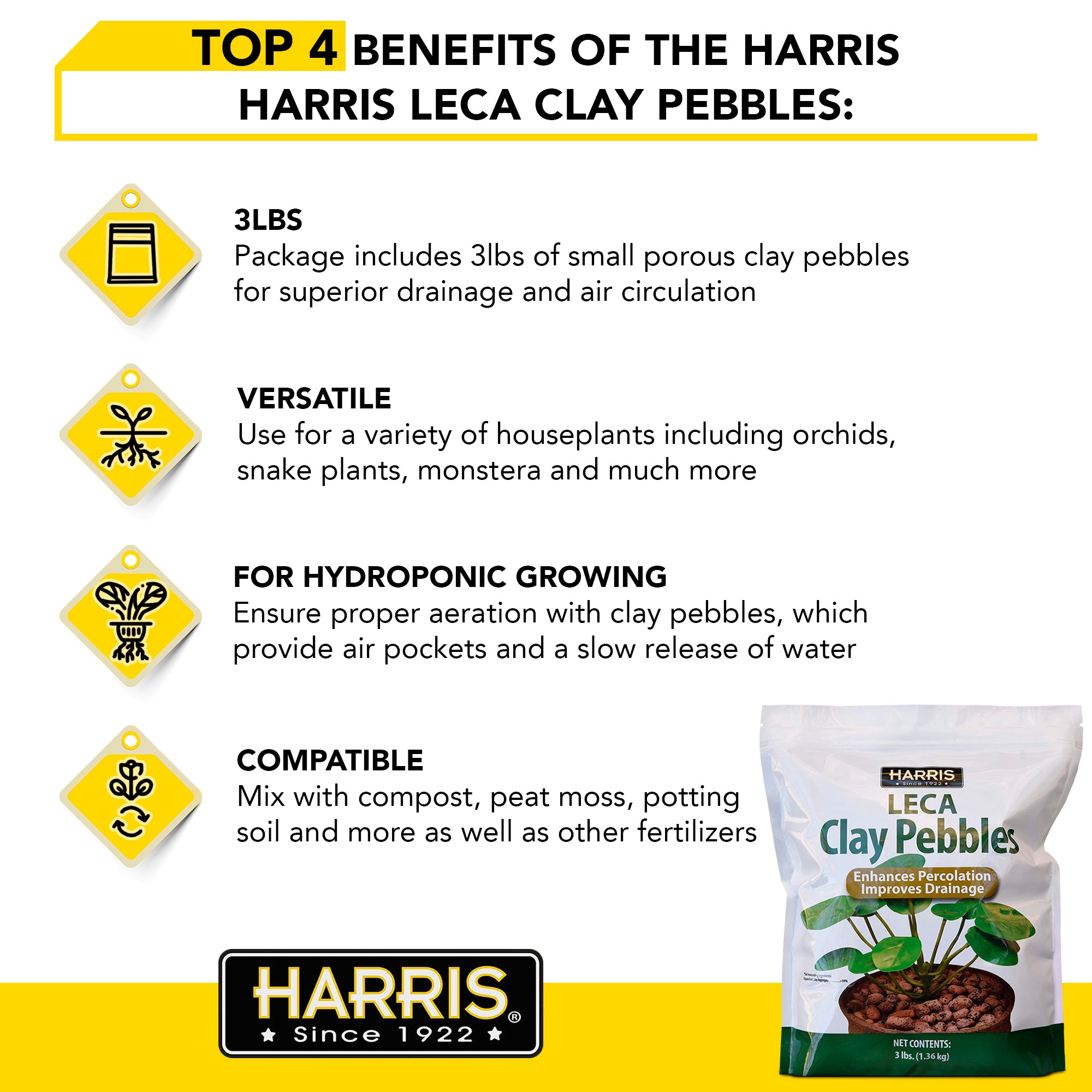 Harris LECA Expanded Clay Pebbles for Plants， 2.5lb for Indoor， Outdoor and Hydroponic Growing