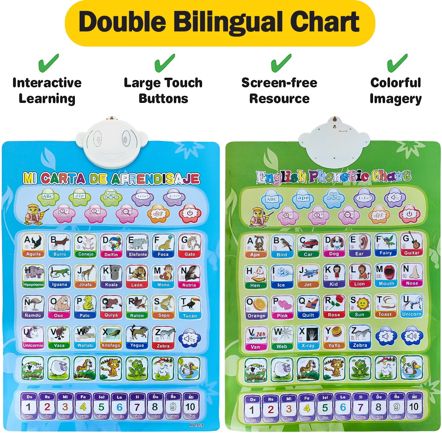 Interactive Electronic Alphabet Wall Chart Age 1 2 3 4， ABC Learn Toys Educational Montessori Poster Boys Girls 12 to 36 Months