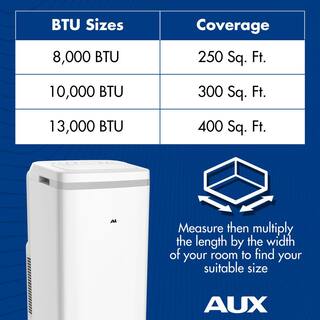 13000 BTU (8000 BTU DOE) Portable Air Conditioner wWheels 350 Sq.Ft Dehumidifer 3-Modes Auto Restart Timer in White MF-13KC