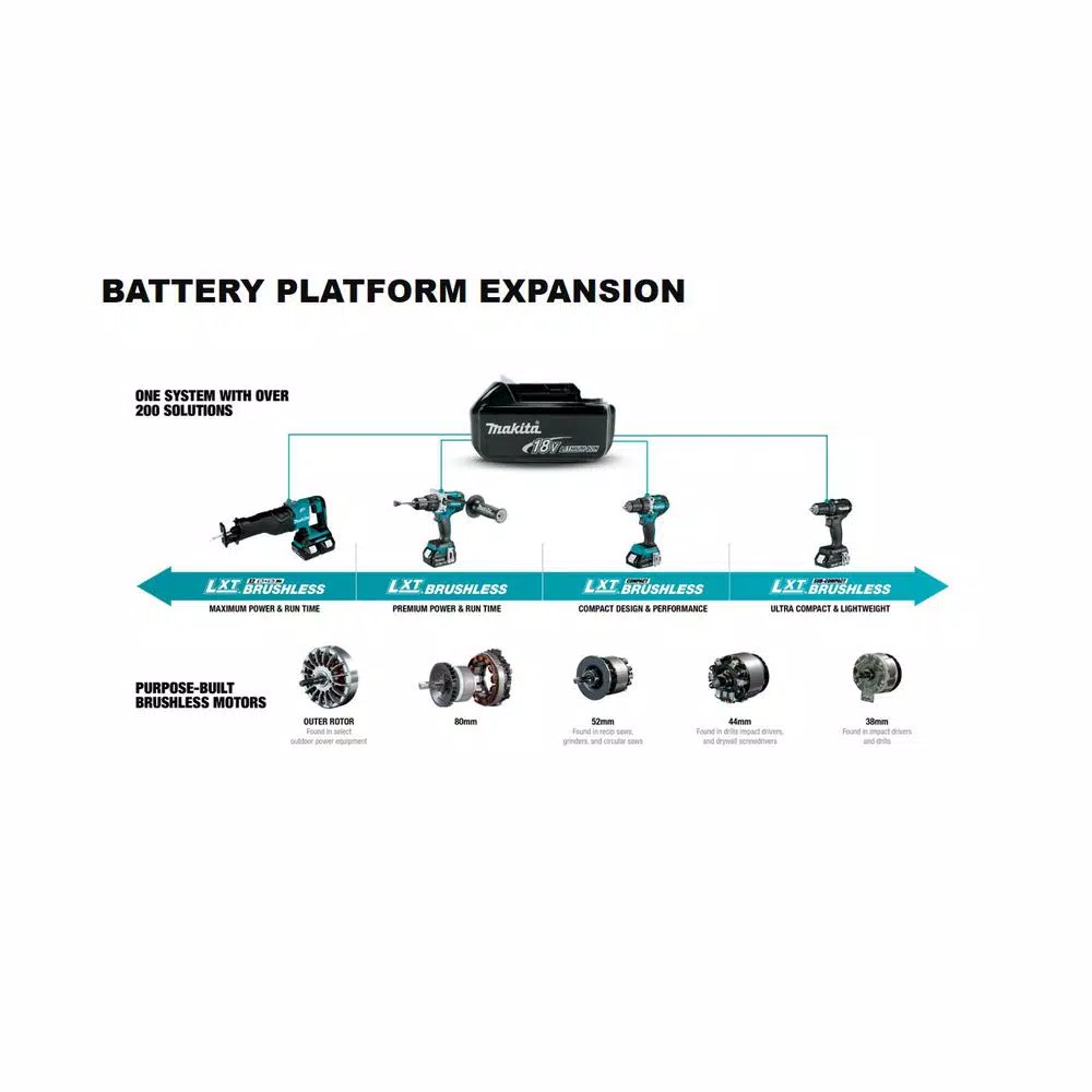 Makita 18-Volt LXT Lithium-Ion Cordless/Corded LED Flood Light and#8211; XDC Depot