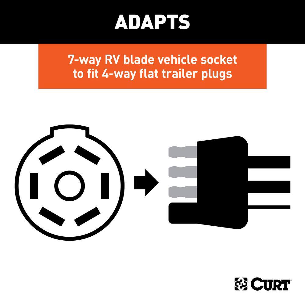 CURT Electrical Adapter (7-Way RV Blade Vehicle to 4-Way Flat Trailer) 57240