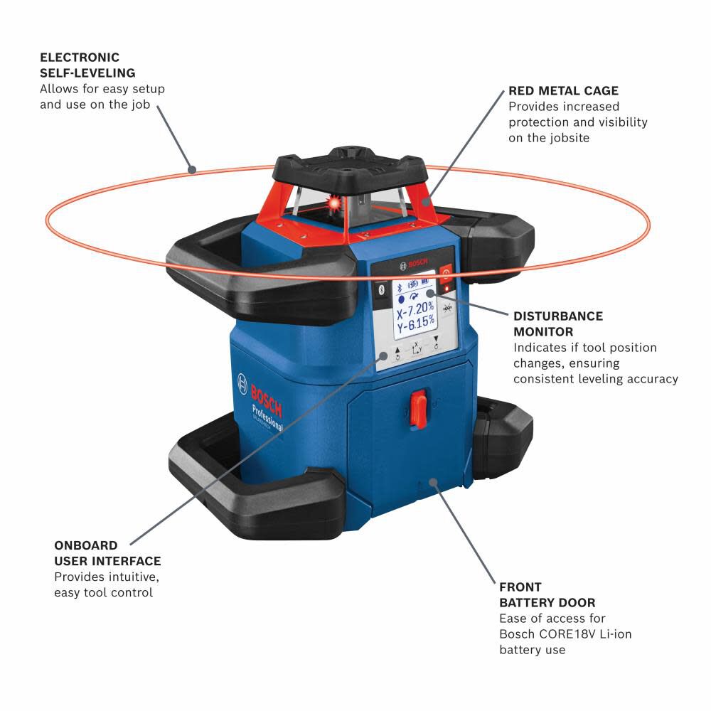 Bosch 18V REVOLVE4000 Connected Self-Leveling Horizontal Rotary Laser Kit GRL4000-80CHK from Bosch