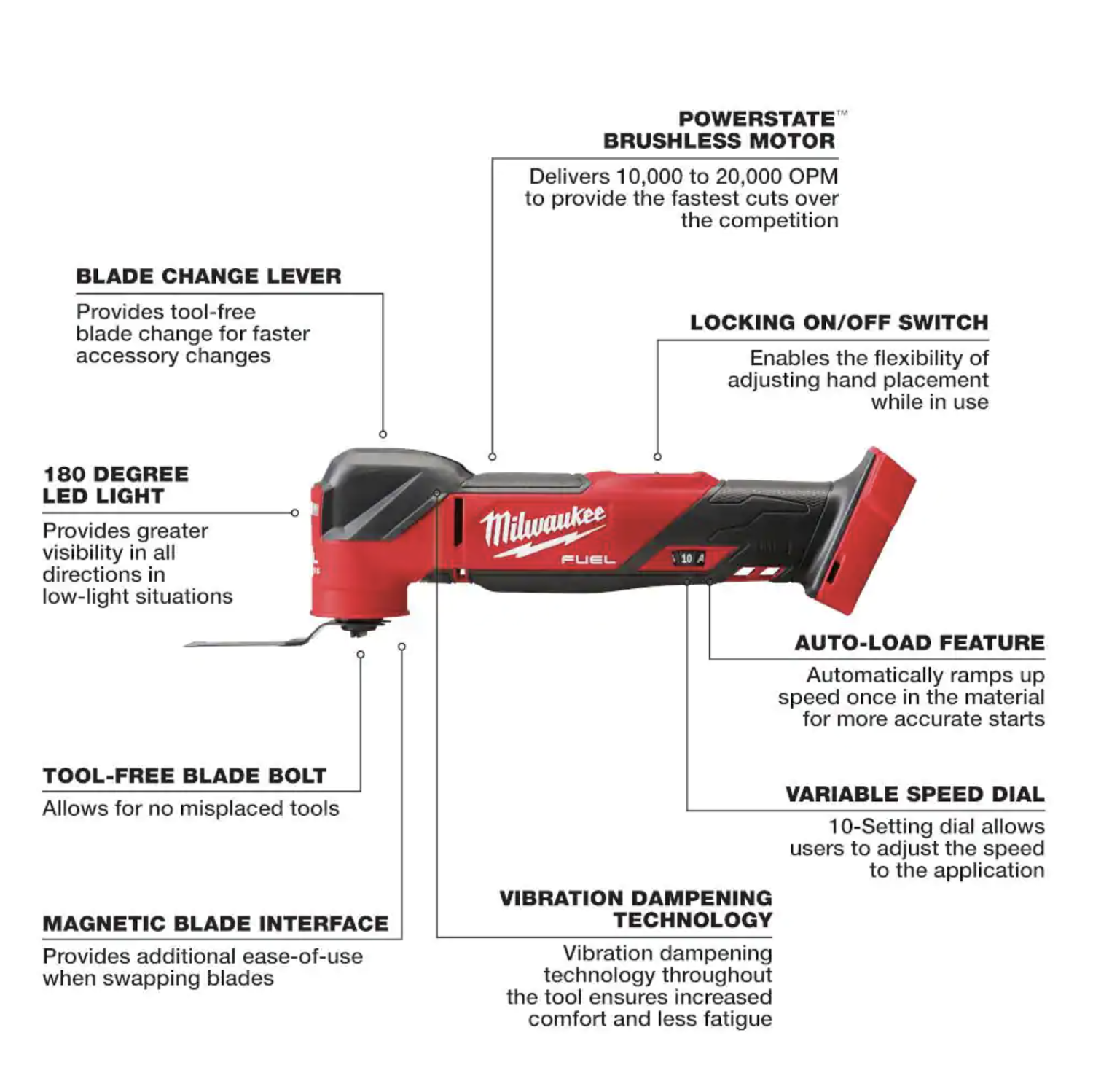 Milwaukee M18 FUEL 18V Lithium-Ion Cordless Brushless Oscillating Multi-Tool with Drywall Cut Out Tool (2836-20-2627-20)