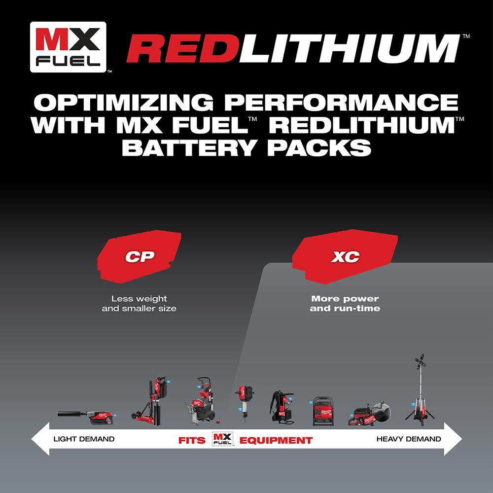 MX FUEL™ XC406 Battery/Charger Expansion Kit ;