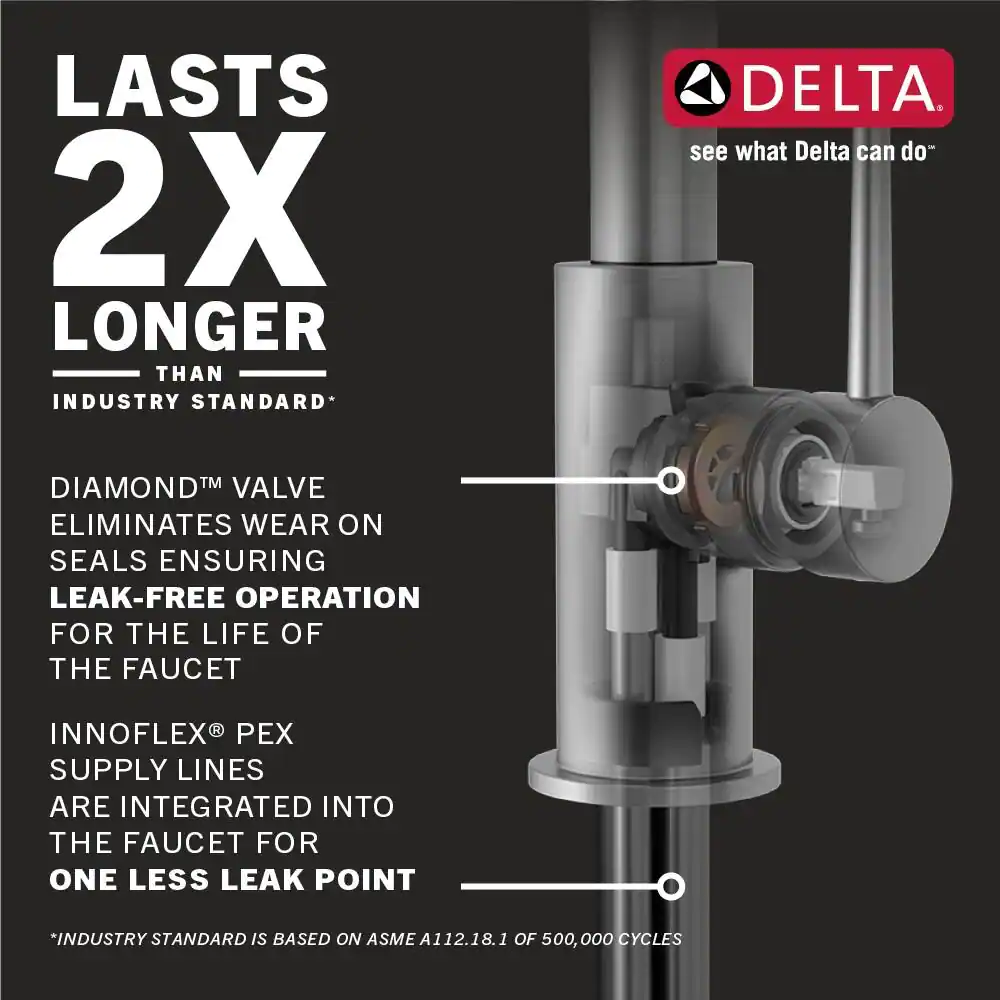 Delta Essa Single-Handle Pull-Down Sprayer Kitchen Faucet