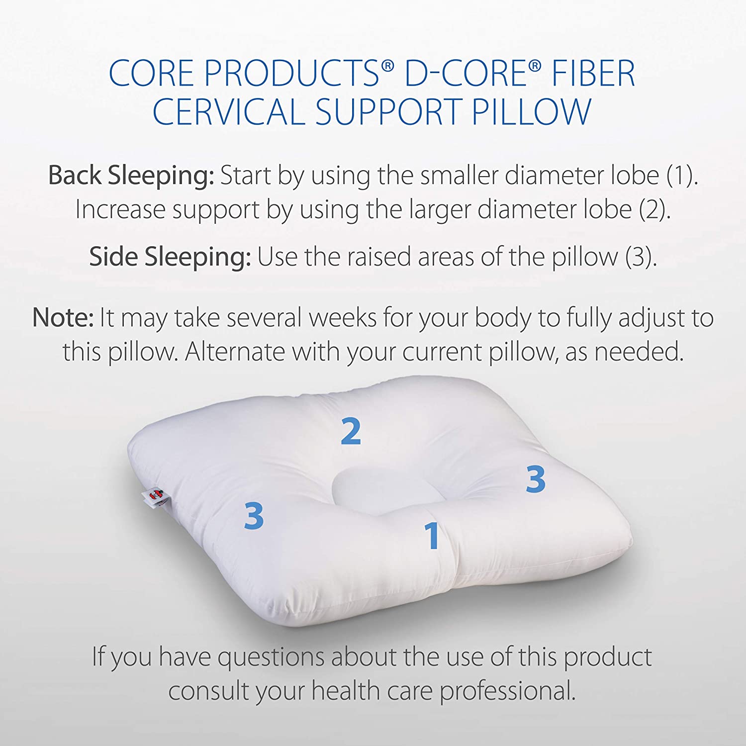 Core Products D-Core Cervical Support Pillow, Standard Firm, Midsize