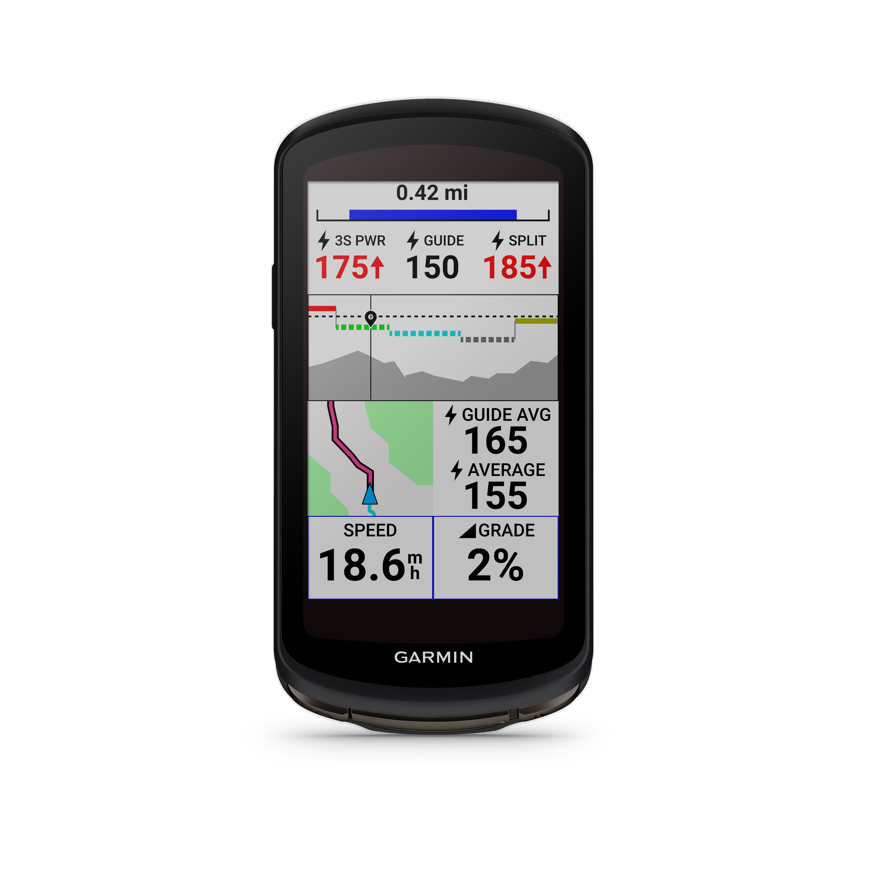 Garmin Edge 1040 Solar Cycle Computer