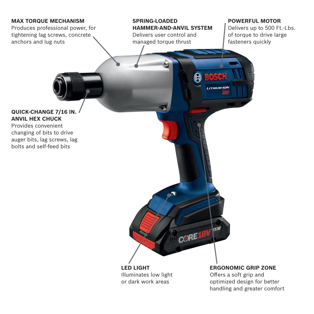 18V High-Torque Impact Wrench Kit with (2) CORE18V 4.0 Ah Compact Batteries ;