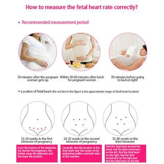 Aoibox Fetal Heart Rate Monitor Home Pregnancy Baby Fetal Sound Heart Rate Detector HDDB1537