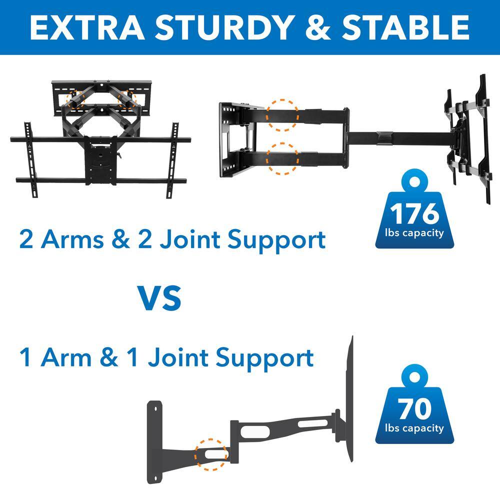 mount-it! Dual TV Wall Mount with Extension MI-392