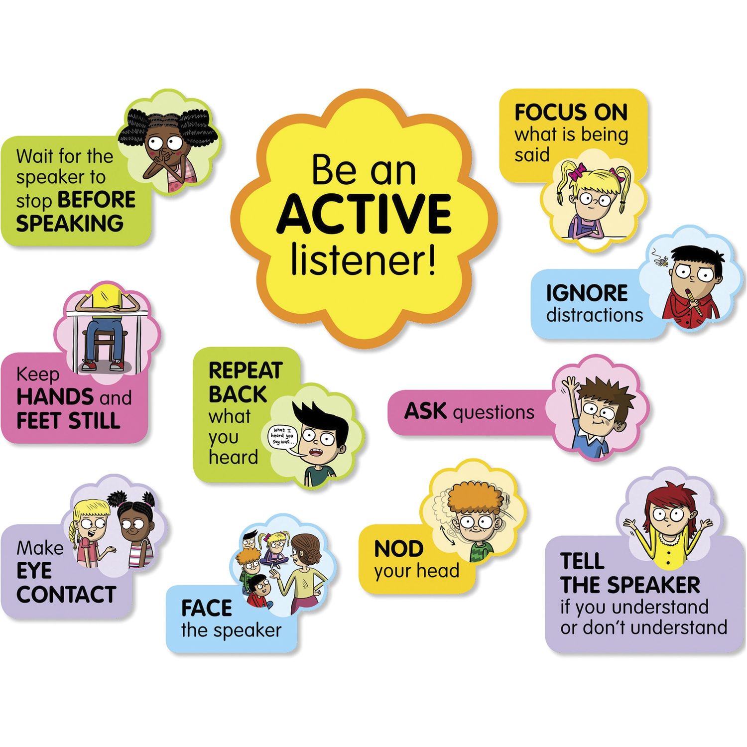 K - 5 Active Listening Board Set by Scholastic SHS834483