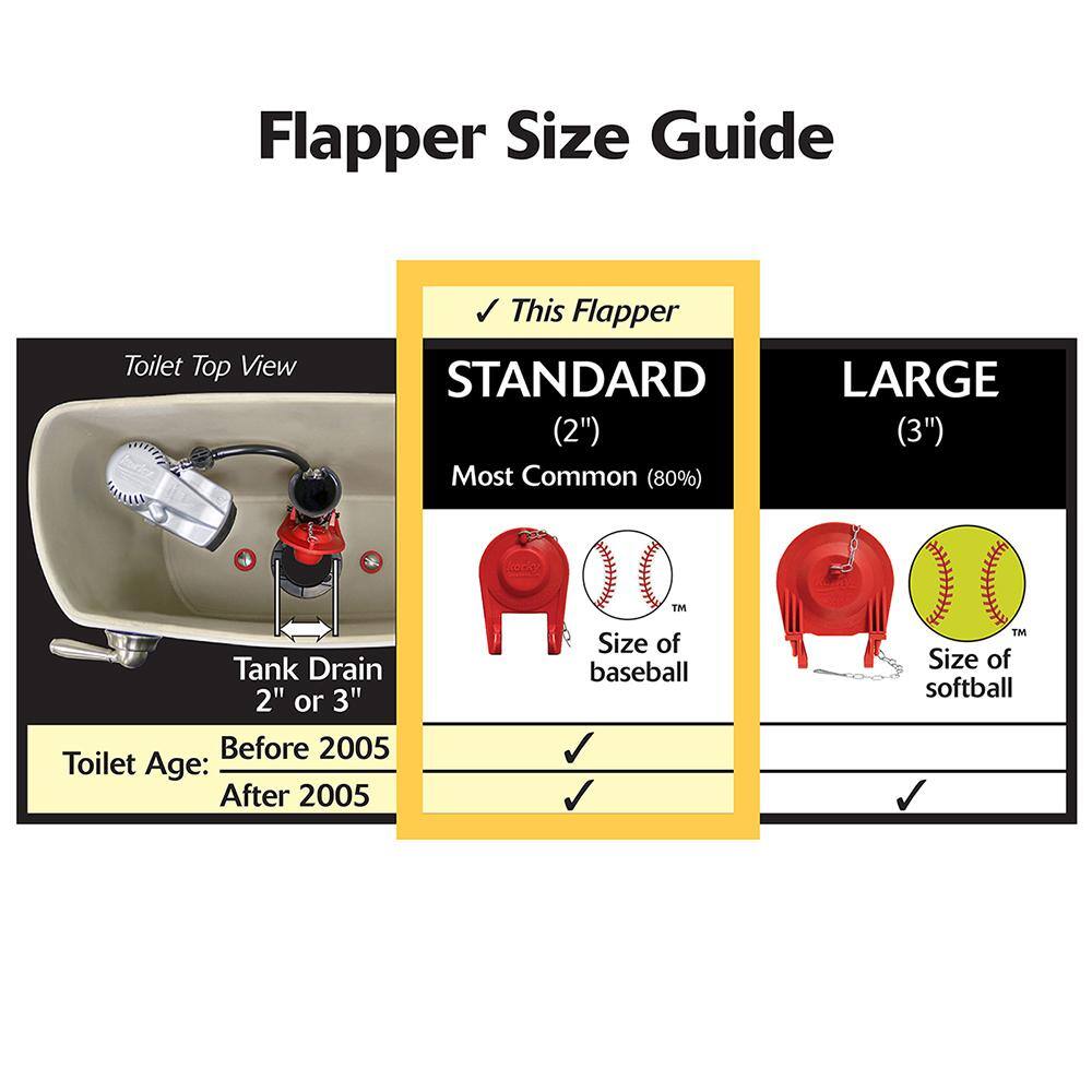 Korky Plus 2 in. Adjustable Flapper 2004PK