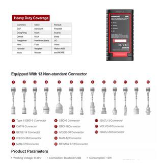 Thinkcar Full System OBD2 Scanner Car Code Reader Heavy Truck Adapter Interface Vehicle Diagnostic Tool THINKDIAG HML THINKDIAGHML