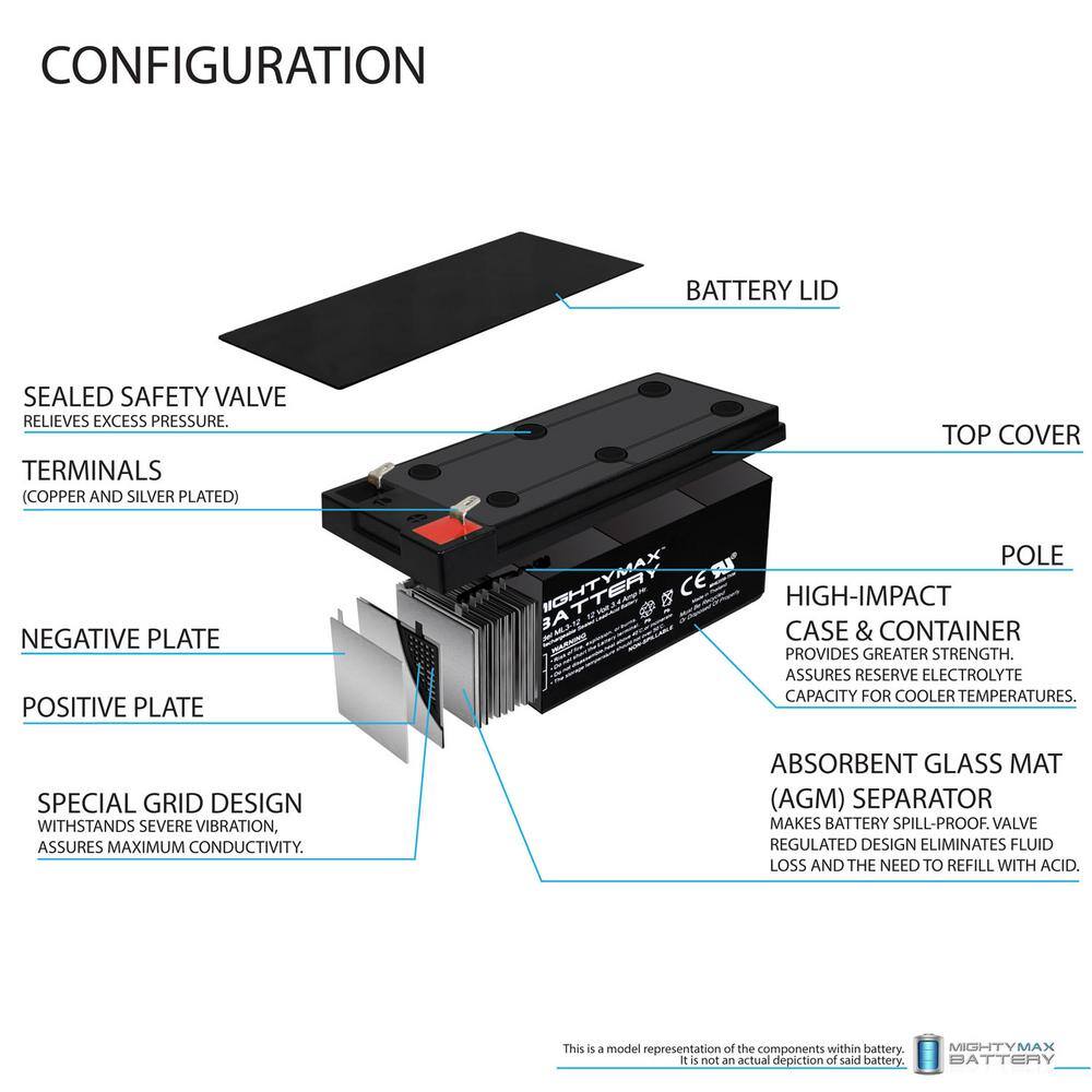 MIGHTY MAX BATTERY ML3-12 APC Replacement for Back UPS ES 350 Battery MAX3424222