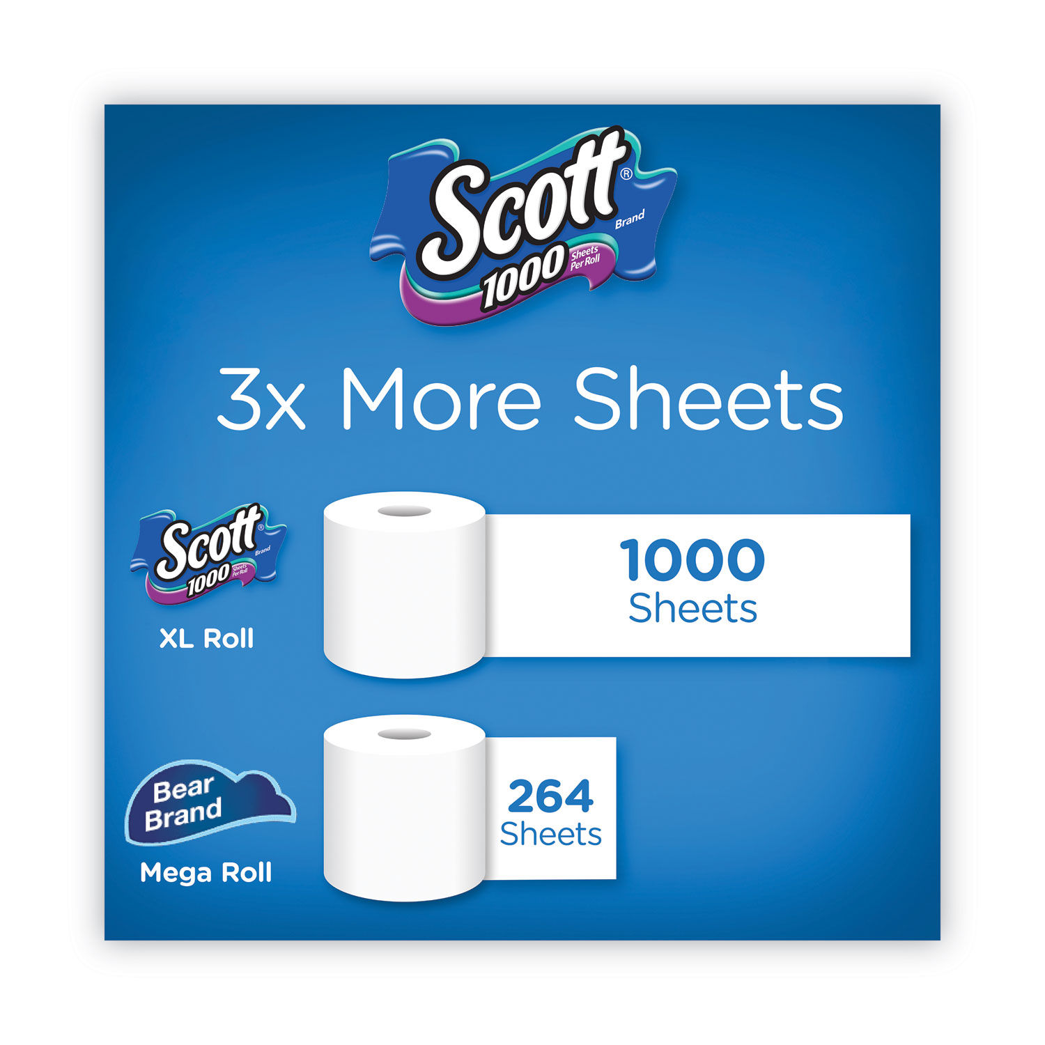 Toilet Paper by Scottandreg; KCC10060