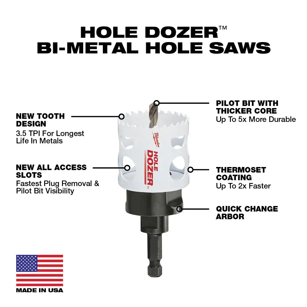 Milwaukee 49-22-4170 Hole Dozer General Purpose Bi-Metal Hole Saw Set (20-Piece)