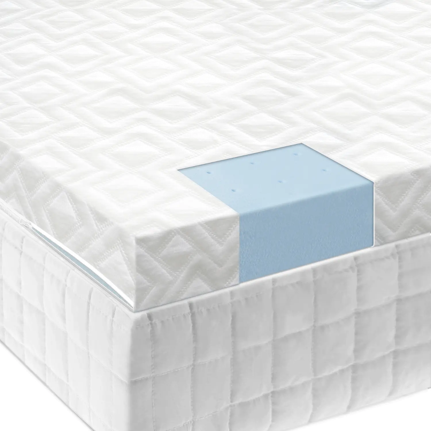 Malouf 2.5 Inch Twin Gel Memory Foam Mattress Topper