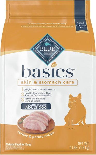 Blue Buffalo Basics Skin and Stomach Care Healthy Weight Turkey and Potato Recipe Adult Dry Dog Food