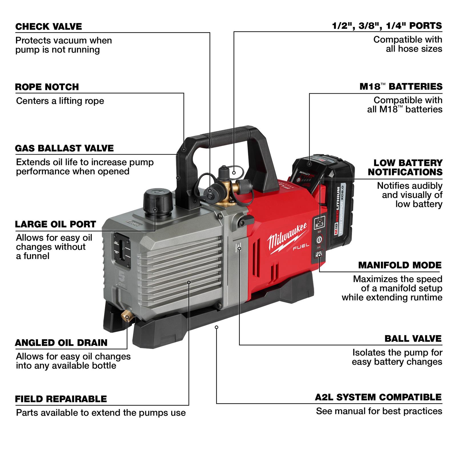 Milwaukee Tool 2941-21 Milwaukee M18 FUEL Vacuum Pumps