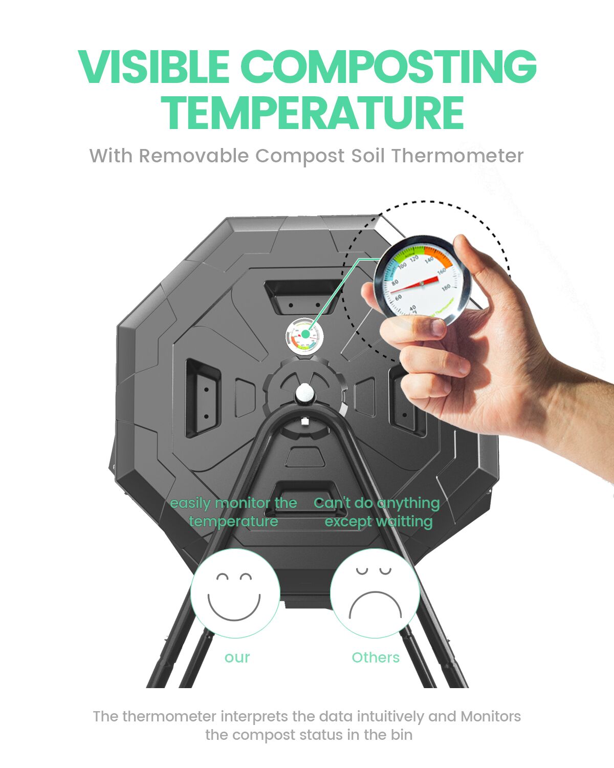 2021 Upgraded Tumbling Composter with Compost Thermometer - Dual Chamber Garden Tumbler Compost Bin