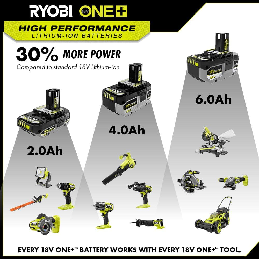 RYOBI ONE+ HP 18V HIGH PERFORMANCE Lithium-Ion 6.0 Ah Battery (2-Pack) PBP2007