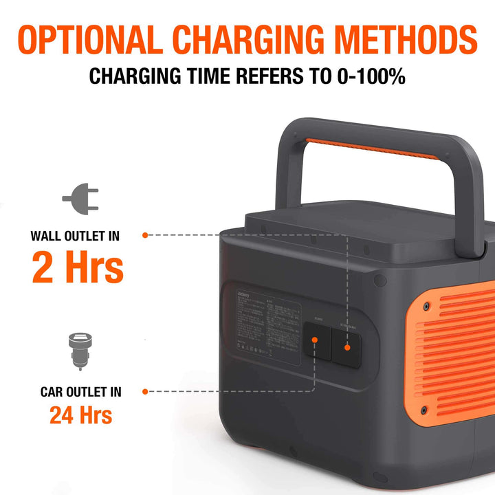 Jackery Explorer 2000 Pro Portable Power Station - 2160Wh Capacity with 3 x 2200W AC Outlets, Fast Charging, Solar Generator for Home Backup, Emergency, RV Outdoor Camping