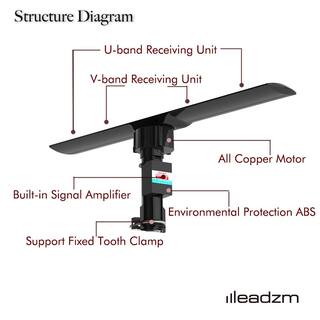 Winado 40 Hz to 860 MHz 20 PlusMinus 3dB 350 Rotation UV Dual-Band Outdoor Antenna UHFVHFFM Black 777613938944