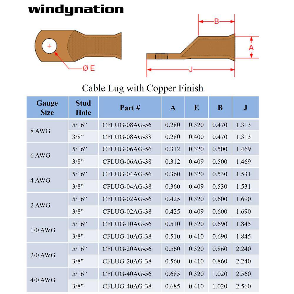 WindyNation 20-Gauge 38 in. Pure Copper Cable Lugs (25-Pack) CF-20G-38-25PC