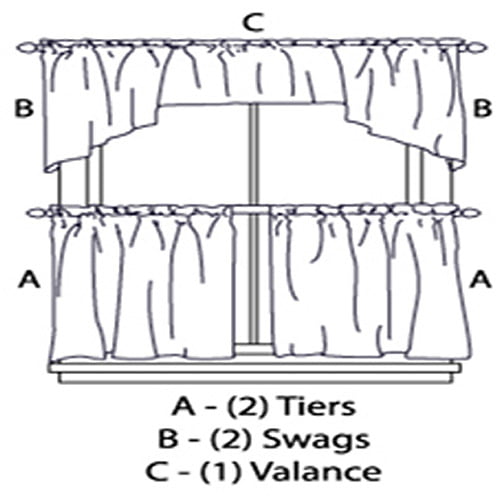 CHF and You Clover Tailored Kitchen Curtains, Set Of 2