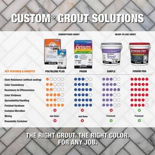 Custom Building Products Fusion Pro #115 Platinum 1 gal. Single Component Stain Proof Grout FP1151-2T