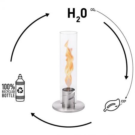 Bioethanol HOFATS pour Spin， bouteille 1L - Sans odeur ni fumée