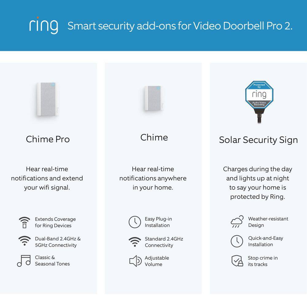 Ring Video Doorbell Pro 2 - Smart Wired WiFi Doorbell Cam with Head-to-Toe HD Video Bird's Eye View and 3D Motion Detection B086Q54K53