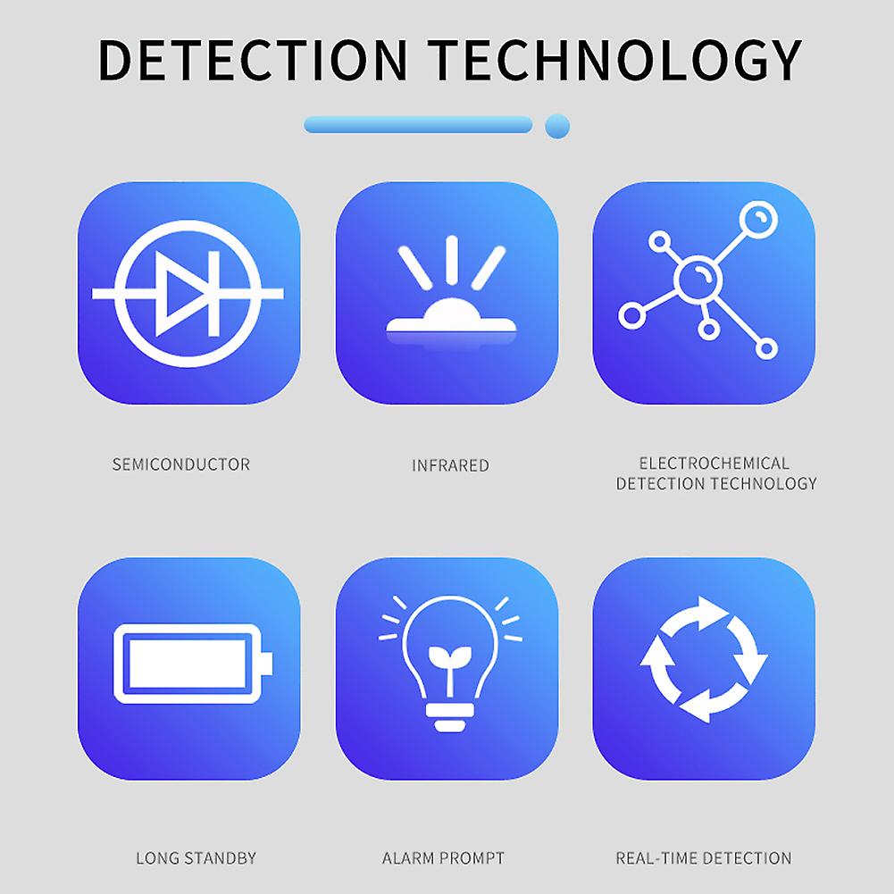 Handheld Portable Air Quality Detector 9 In 1 Temperature Humidity Pm2.5 Pm10 Hcho Tvoc Co Co2 Aqi Multifunctional Air Quality Detector Lcd Color Disp