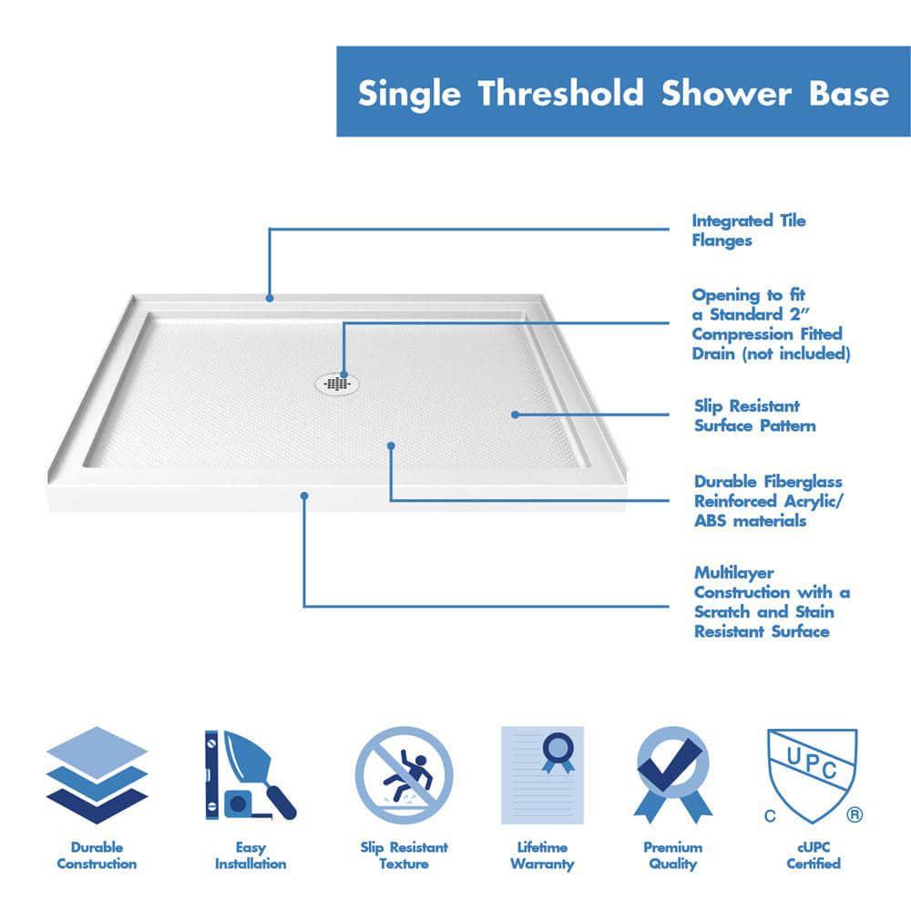 DreamLine SlimLine 48 inx 34 in Single Threshold Center Drain Shower Base in White with Center Drain