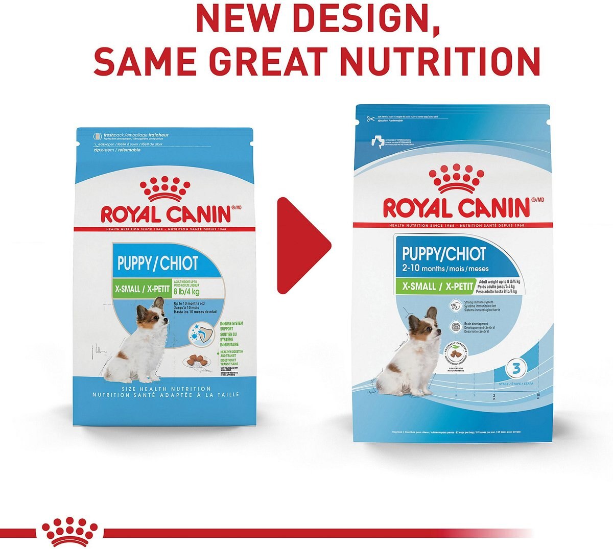 Royal Canin Size Health Nutrition X-Small Puppy Dry Dog Food