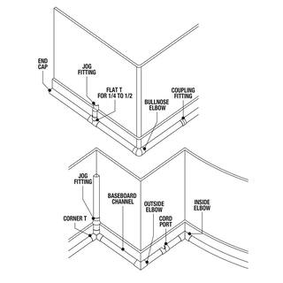 Commercial Electric 14 Round Cord Channel Kit A60-4WK