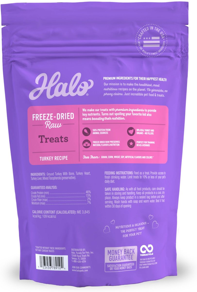 Halo Turkey Recipe Freeze-Dried Dog Treats