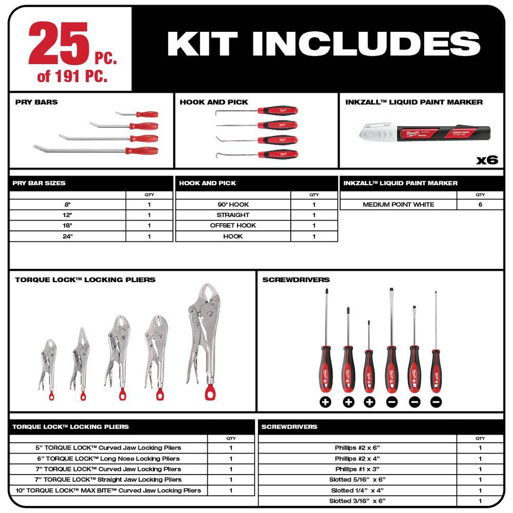 MW Mechanics Tool Set with SAE and Metric 144-Position Flex-Head Ratcheting Combination Wrenches (221-Piece) 48-22-9489-48-22-9513-48-22-9413