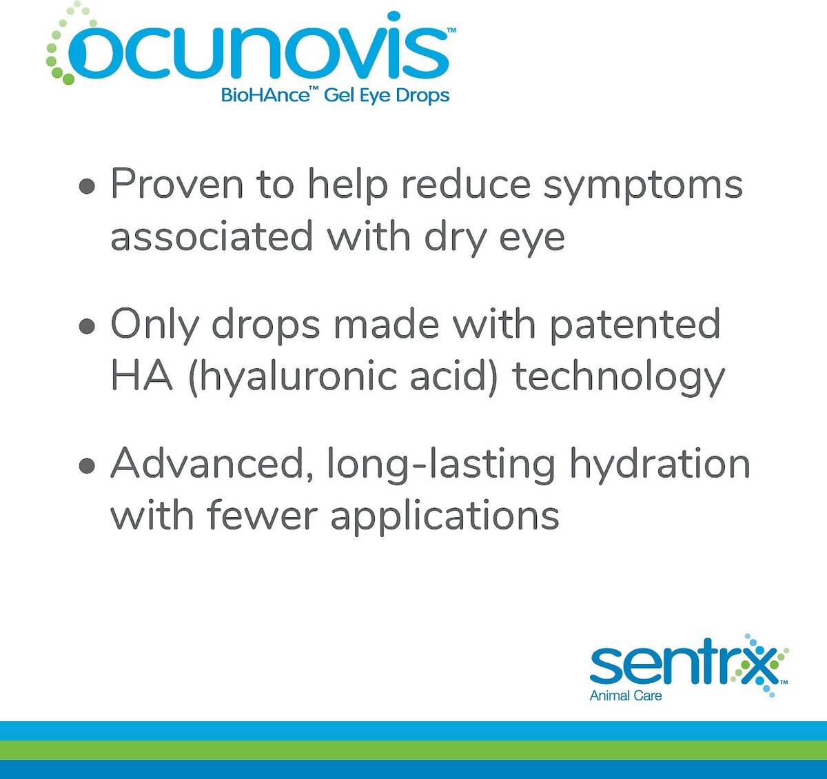 Ocunovis Dog and Cat Gel Eye Drops